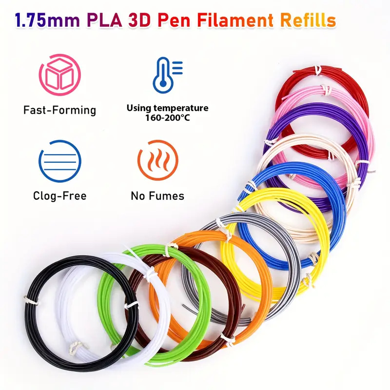 Filamento pla de 40/32/30 core - 3D Printing Pen For Kids avaliação e preço