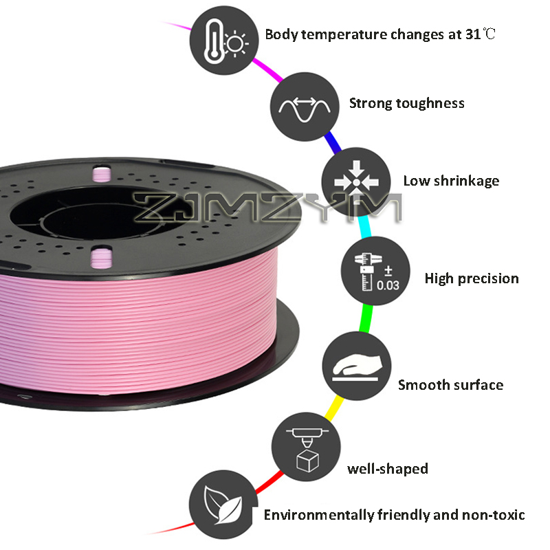 Filamento Pla de 1kg 1,75mm ±  - 3D Printing High Temperature Materials avaliação e preço
