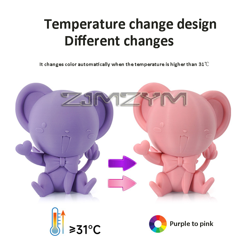 Filamento Pla de 1kg 1,75mm ±  - 3D Printing High Temperature Materials avaliação e preço
