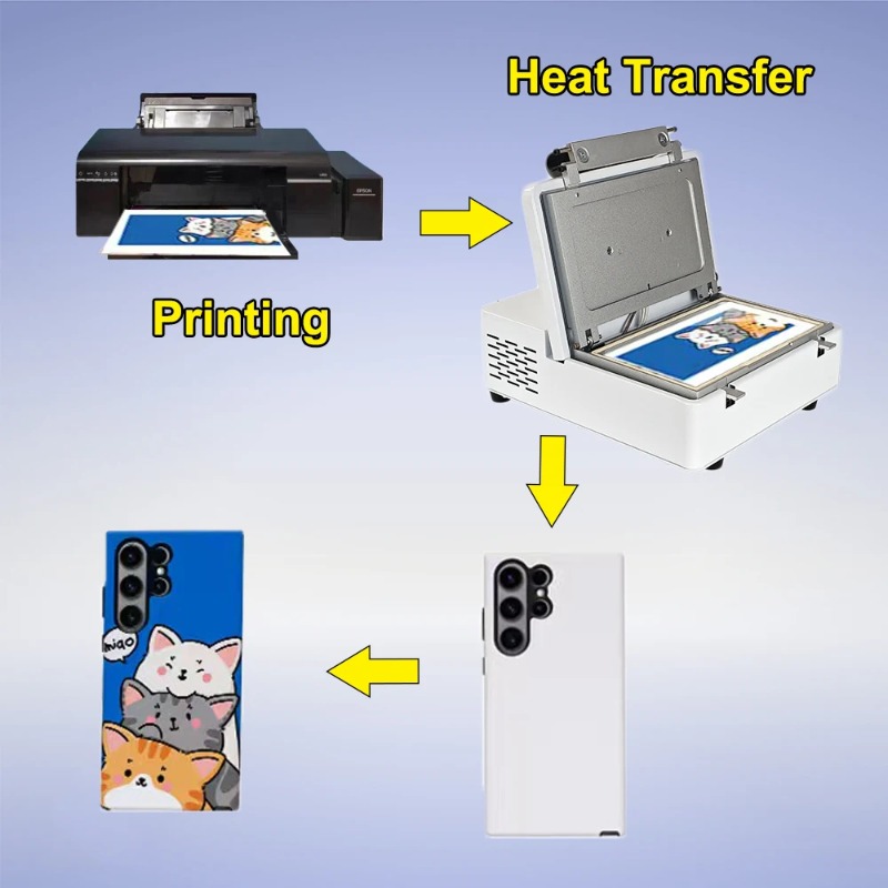 Máquina de Sublimação a Vácuo  - 3D Printing Iphone avaliação e preço