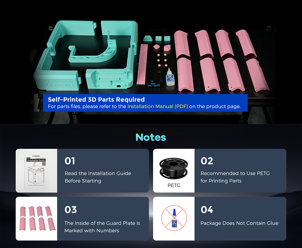 Kit de painel de gabinete FLAS - Resin Curing Station avaliação e preço