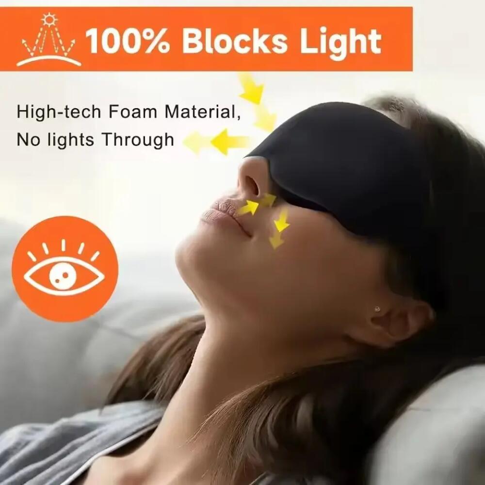 Nova Máscara de Olhos 3D para  - 3D Printing Mask avaliação e preço