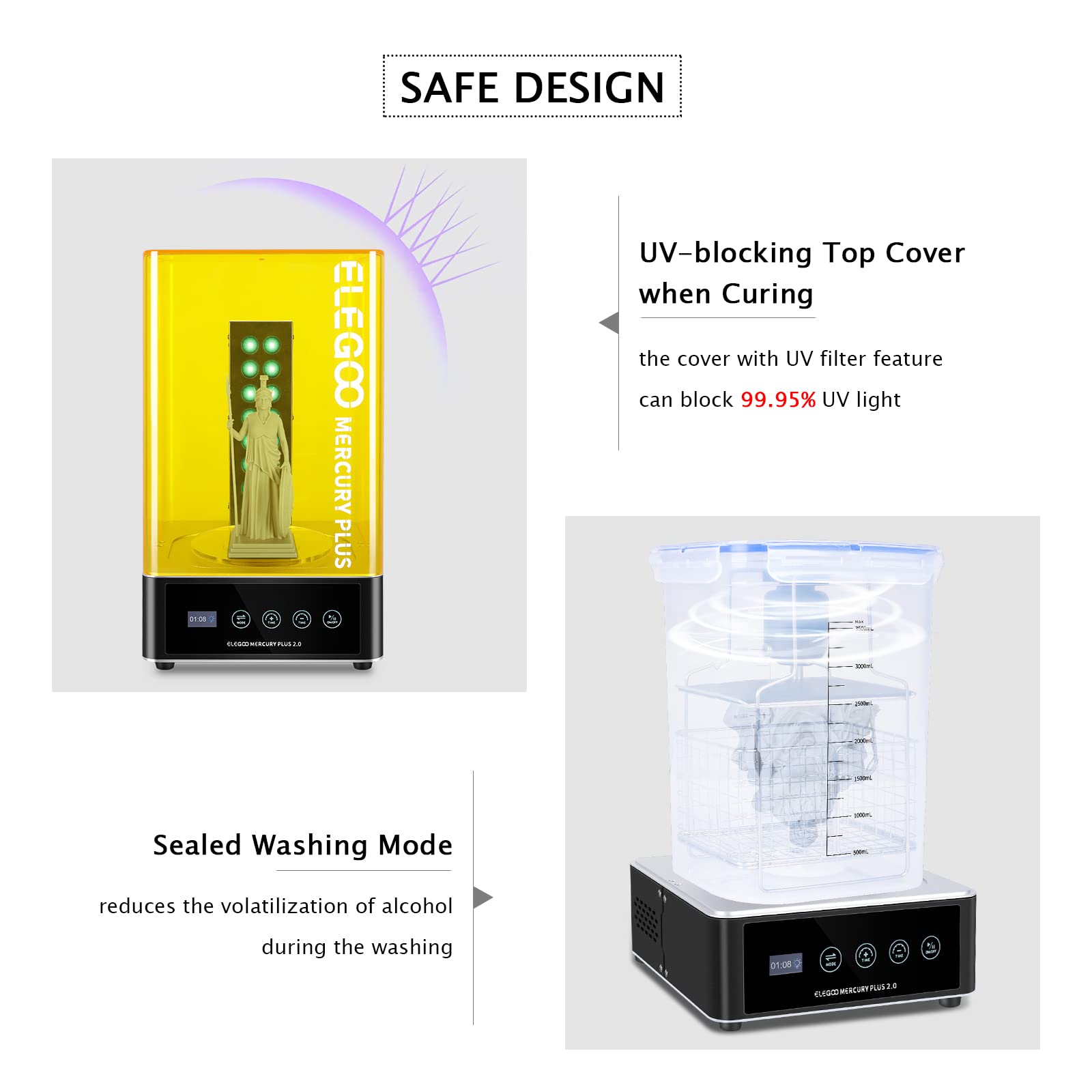 ELEGOO Plus 2.0 Estação de lav - Resin Curing Station avaliação e preço