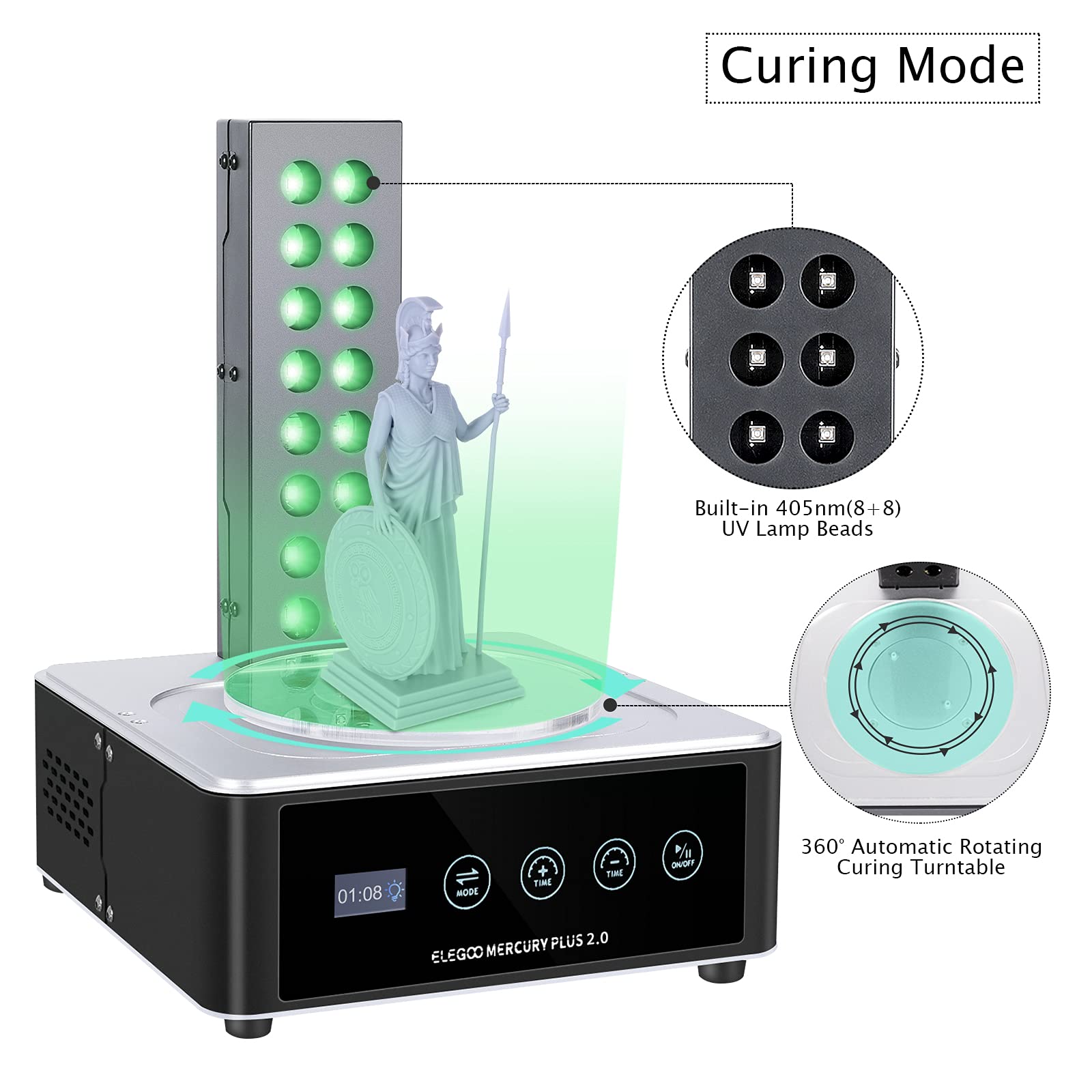 ELEGOO Plus 2.0 Estação de lav - Resin Curing Station avaliação e preço